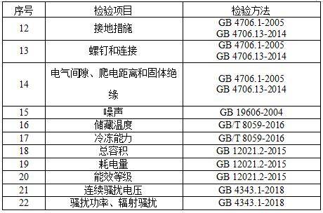 电冰箱产品质量国家监督抽查实施细则和测试设备